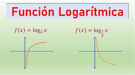 funciones logaritmicas